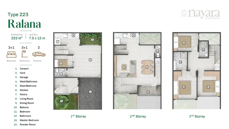 rumah dekat stasiun krl tanjung barat