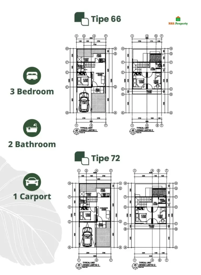 rumah dijual di tengah kota Bogor