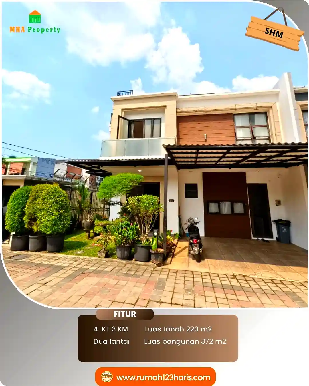 Panduan beli rumah second Jakarta Selatan — tips cek dokumen SHM dan proses KPR aman