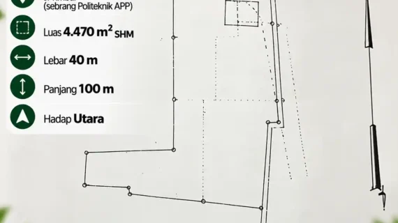 Harga Tanah Jagakarsa Jakarta Selatan: Faktor Penentu dan Cara Menilainya