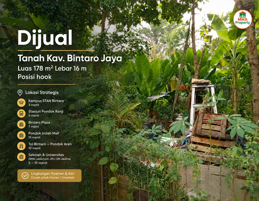 Kondisi lahan tanah dijual Bintaro Jaya dengan pagar dan pepohonan rimbun